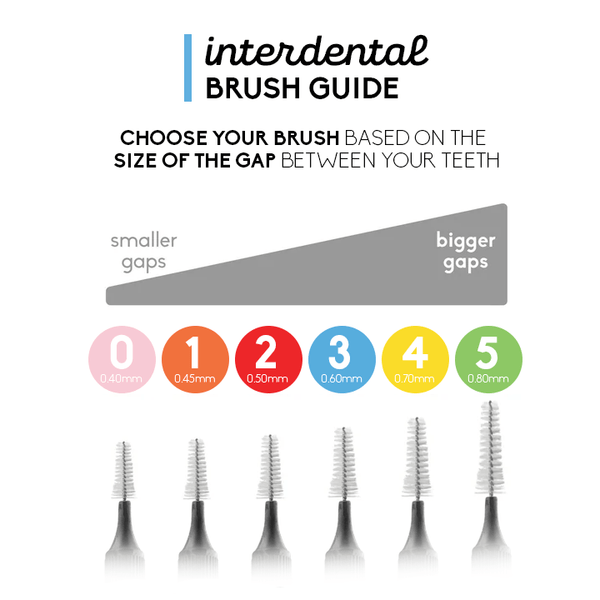 Plant Based Interdental Brush - SIZE 3 - 0,6 mm - The Humble Co.